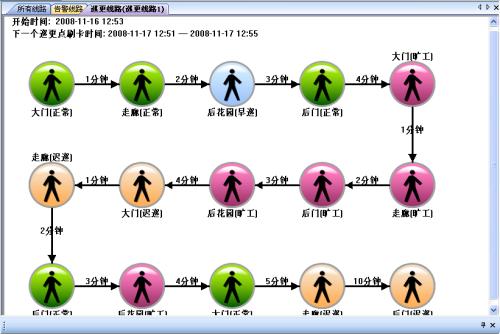 盐城巡更系统五号