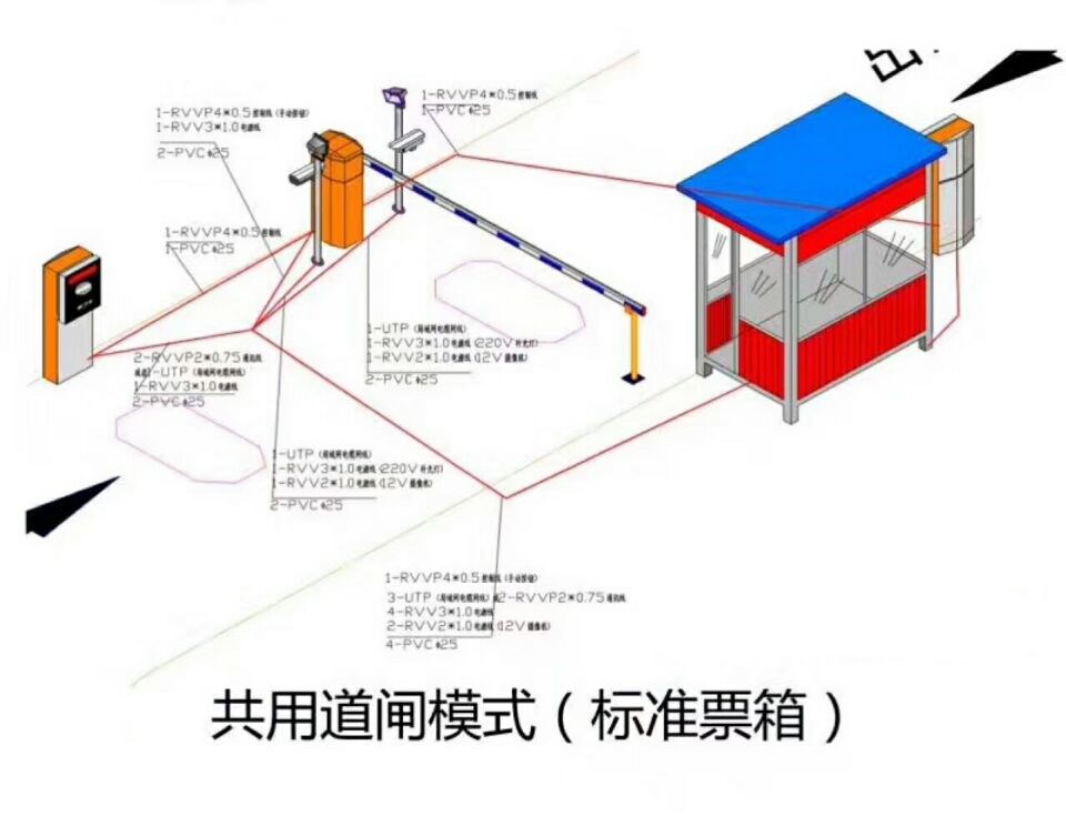 盐城单通道模式停车系统