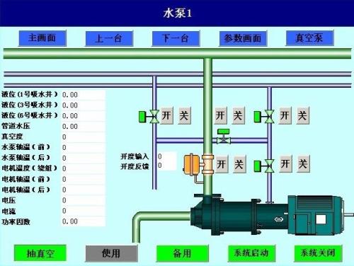 盐城水泵自动控制系统八号