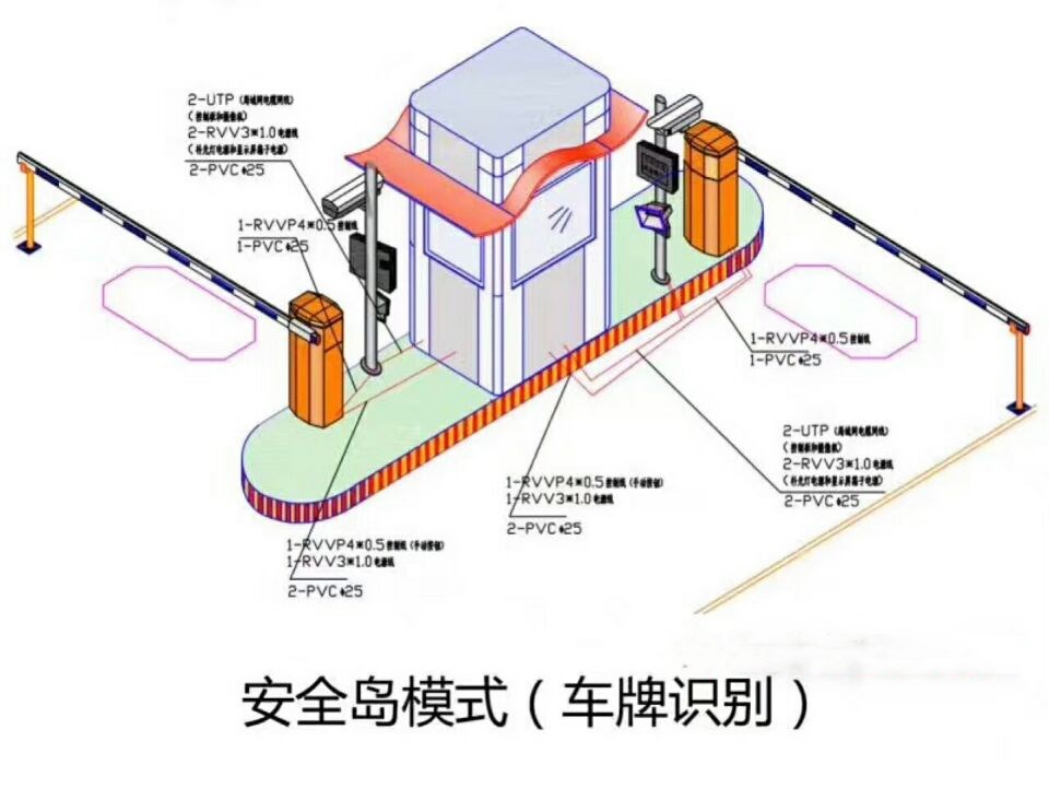 盐城双通道带岗亭车牌识别