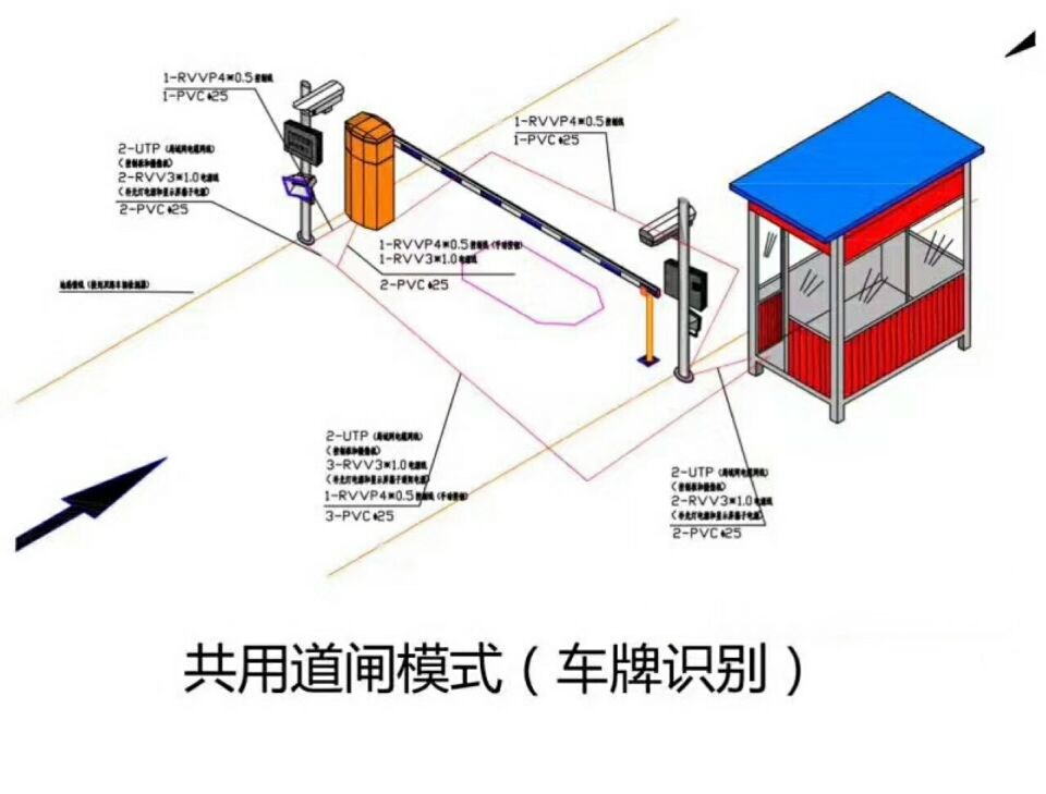 盐城单通道车牌识别系统施工